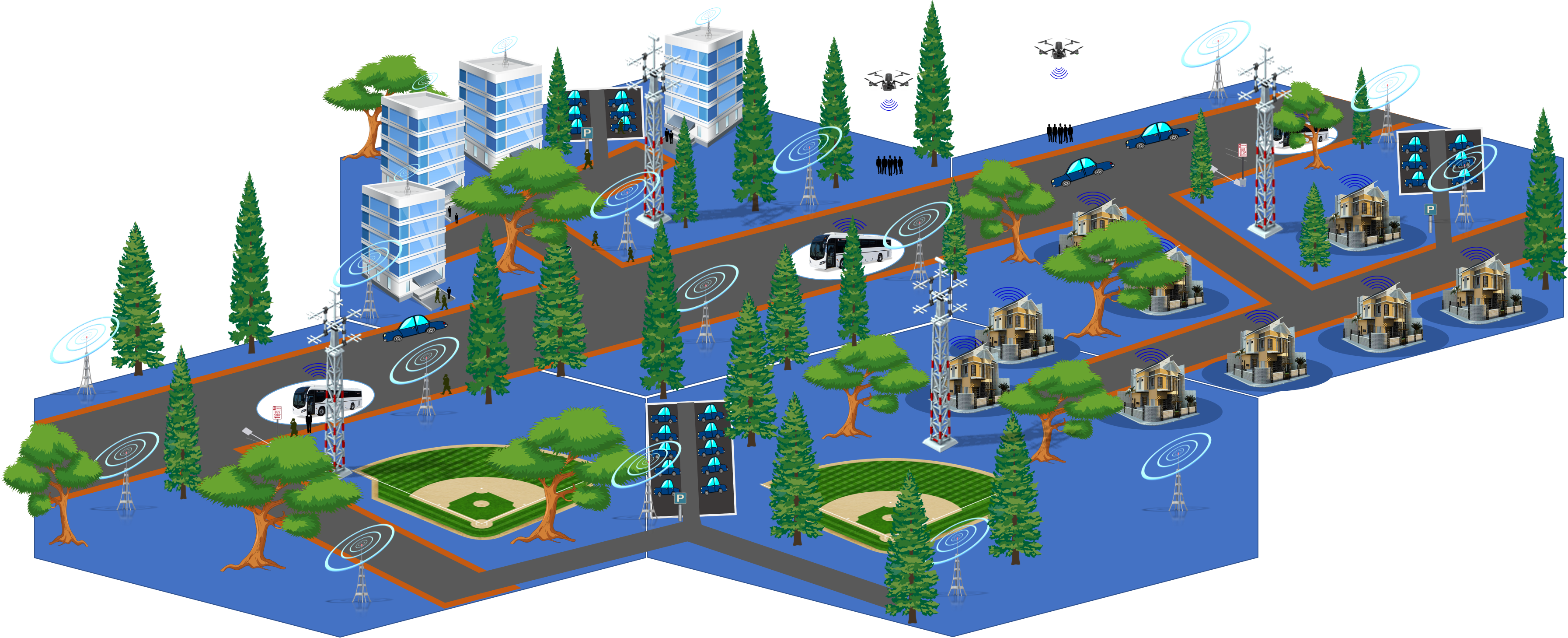 Picture of 5G mobile network system